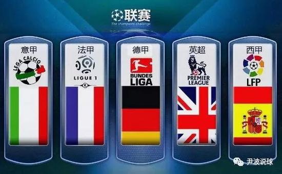 使得信号制